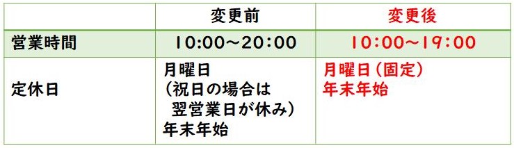 農村環境改善センター 営業変更